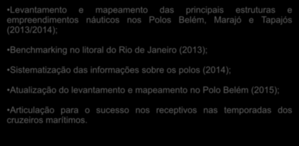 PRINCIPAIS AÇÕES REALIZADAS Levantamento e mapeamento das principais estruturas e empreendimentos náuticos nos Polos Belém, Marajó e Tapajós (2013/2014); Benchmarking no litoral do Rio de Janeiro