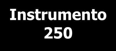O Sistema de Avaliação Continuada da Gestão Pública: instrumentos Instrumento 1000 Organizações com pontuação igual ou superior a 350 pontos.