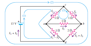 Exemplo 4 A figura abaixo mostra um circuito ponte. Calcule a corrente que circula em cada resistor e a resistência equivalente do circuito com os cinco resistores.