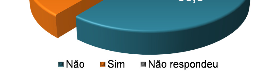 alteração da base tributária. Cabe ressaltar que este é um questionamento pertinente, uma vez que, se a empresa situa-se entre os segmentos contemplados, sua participação é compulsória.