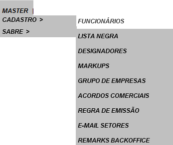 Diferentes usuários Usuários da unidade funcional: Usuários