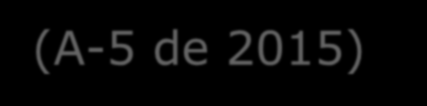 Edital Nº 03/2015 A-5 ANEEL Manual do Sistema do 21º Leilão de Energia Nova (A-5 de 2015) PROPONENTE VENDEDOR Os Valores e Datas