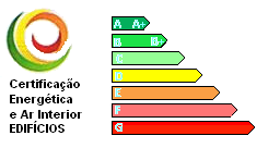 A certificação classificará os edifícios da seguinte forma: 11 Existe um Plano Nacional de Acção para a Eficiência Energética que tem como objectivo alcançar 10% de eficiência energética até 2015.