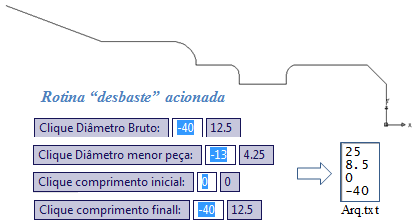 104 Figura 4.27 - Extração de parâmetros para ciclo de desbaste longitudinal Desbaste longitudinal Figura 4.