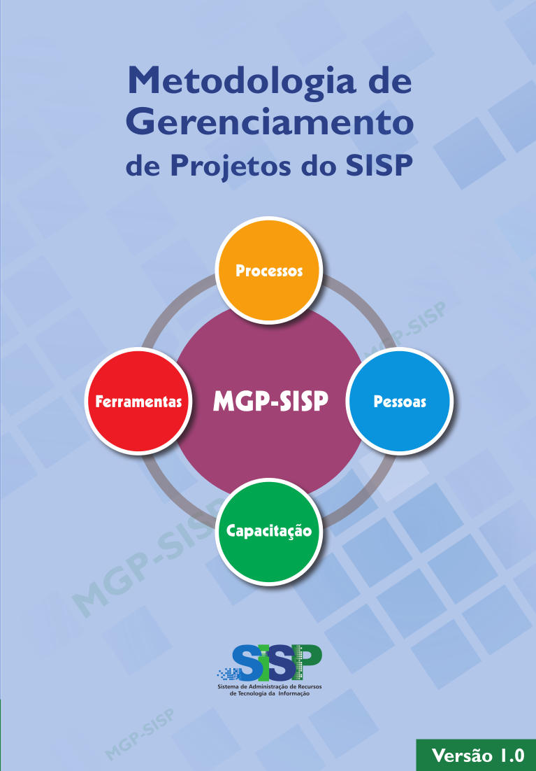 Organização da MGP-SISP Parte I Conceitos; Parte II Metodologia e Processos;