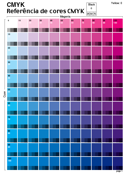 GERENCIAMENTO DE CORES EM APLICATIVOS POSTSCRIPT 24 Correspondência de cores com aplicativos PostScript Todos os aplicativos PostScript suportam CMYK.