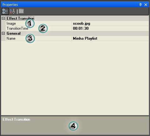 Propriedades: 1 Imagem: Uma imagem que irá aparecer entre um efeito e outro. 2 Tempo de transição: Quanto tempo a imagem aparecerá na tela. 3 Nome: O nome da playlist.