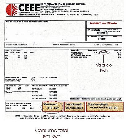 RESPOSTA CORRETA: LETRA:B comentário: ENVOLVIA CONHECIMENTO de eletrodinâmica conceito de energia elétrica