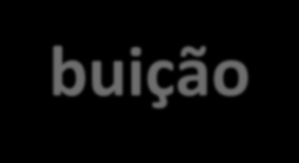 Definição EPA para Investigação em Alta Resolução HRSCs são tecnologias e estratégias que coletam dados em escala apropriada e em grande densidade para definir a distribuição da contaminação e o