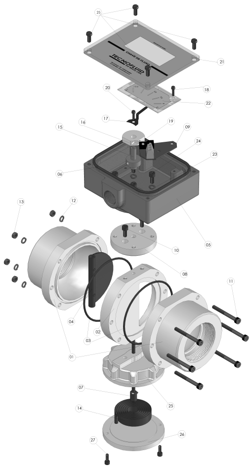 COMPONENTES 1. Corpo (Conexão ao Processo) 2. Placa Central 3. O-ring do Corpo 4. Palheta 5. Caixa 6. O-ring da Caixa 7. Eixo 8. Suporte da Caixa 9. Cartão Eletrônico 10.