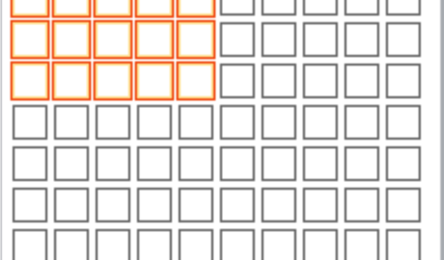 Figura 49 Ao clicar no botão de Tabela, você pode definir a quantidade de linhas e colunas, pode clicar no item Inserir Tabela ou Desenhar a Tabela, Inserir uma planilha do Excel ou usar uma Tabela