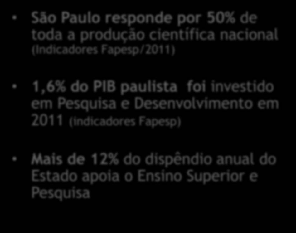 investido em Pesquisa e Desenvolvimento em 2011 (indicadores Fapesp)