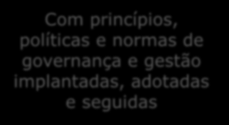 níveis, de MISSÃO, VISÃO E VALORES comuns a todas as operações da ACSC Alinhamento: Mesmo discurso