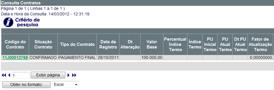 Consulta Campo Situação do Contrato Cesta de Garantias Agenda de Prêmio Reset Funcionalidades Indexador do Participante Indexador da Contraparte Contrato - Data de Registro Descrição Indica a