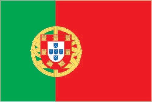 Mercados Alvo do Alentejo Portugal Ações Previstas Datas Previstas