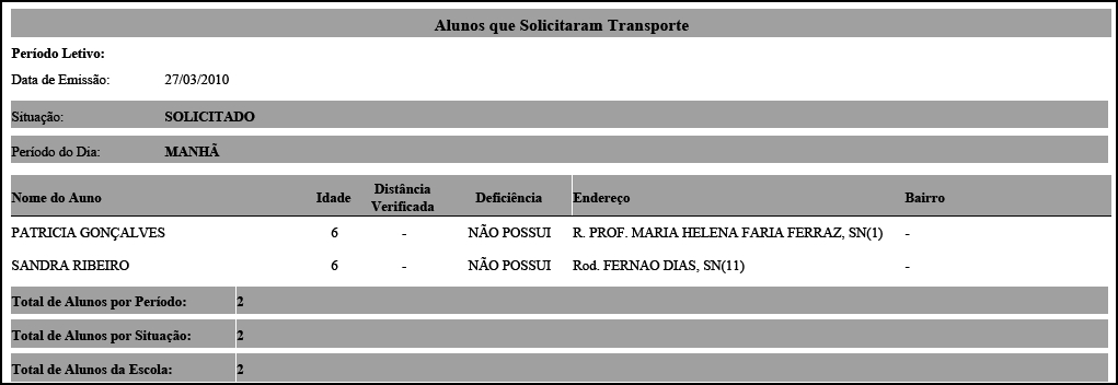 Alunos que solicitaram transporte Lista todos os alunos solicitantes do transporte escolar. Procedimento: 1. Clique em Relatórios. 2.