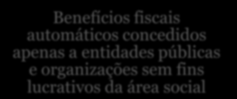 Características gerais do mecenato Obrigatoriedade de inexistência de contrapartidas Tipicidade das atividades ou tipos de mecenato Benefícios fiscais automáticos concedidos apenas a entidades