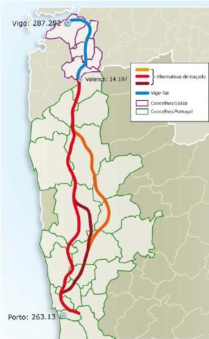 Breve caracterização do projecto de AV ferroviária em Portugal Apresentação do projecto Projecções de procura e mobilidade Lisboa-Porto, Lisboa-Madrid, Porto-Vigo e Aveiro-Salamanca (Porto-Madrid) No