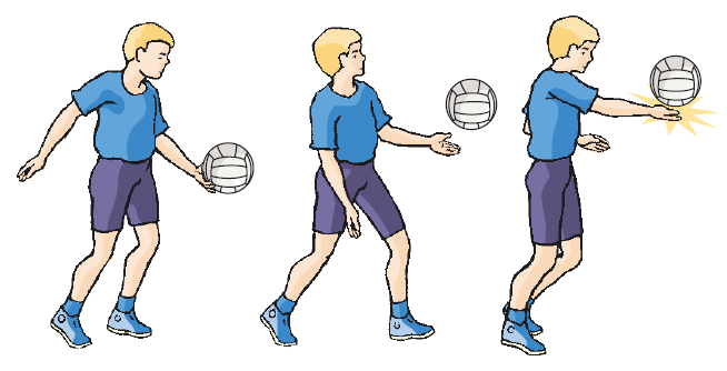 Elementos tático-técnicos Serviço por baixo Exigências técnicas: Colocar um pé à frente do outro, com os membros inferiores ligeiramente fletidos. Orientar os pés para onde se quer enviar a bola.