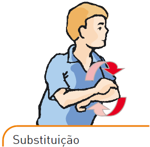 Regulamento Substituições São permitidas seis substituições por equipa e por set.