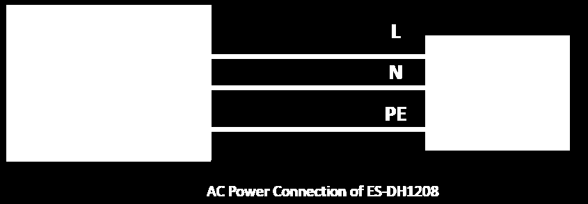 2. Esquema de Ligação 3. Conectando uma fonte de alimentação O driver ES-DH1208 deve ser conectado a uma fonte de tempo alternada de 70Vac a 130Vac.