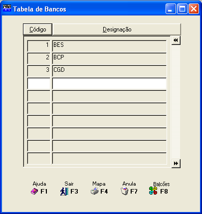 2.1.5- TABELA DIST./CONC./FREGUESIAS DISTRITOS / CONCELHOS / FREGUESIAS Campo para indicar os Códigos de Distrito, Concelho e Freguesia.