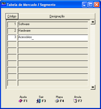 2.2.3- TABELA DE ACTIVIDADES CÓDIGO Campo com 6 dígitos para codificação das diferentes Actividades das Entidades.