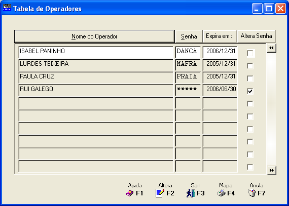 OPERADORES OPERADORES SENHAS Possibilidade de definir as Senhas e os Nomes dos Operadores.