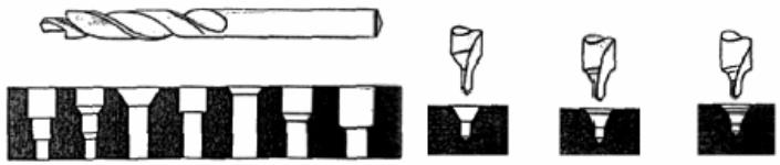 178 (a) (b) Figura 24.2 (a) Broca chata; (b) Elementos básicos de uma broca helicoidal. (a) (b) Figura 24.3 (a) Broca de centro; (b) Broca calçada com inserto soldado. Figura 24.4 Exemplo de aplicação de broca com pastilhas de metal-duro (AB Sandvik Coromant).