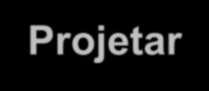 Projeto Projeto é a essência da Engenharia. Visa a elaboração de: um novo produto, sistema ou processo, ou a sua melhoria. Envolve ciência e arte. Experiência.