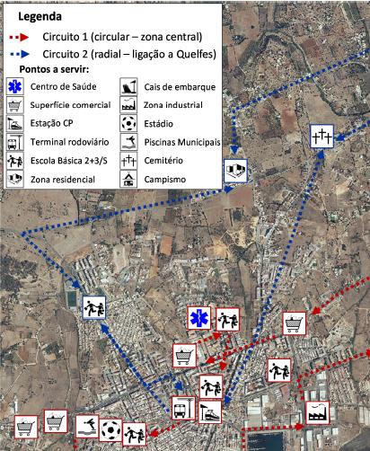 Boas Práticas em Planos Promoção do TP PMT Olhão (Plano de Mobilidade e Transportes) Proposta Preliminar esquemática do novo circuito urbano Propostas TP: Redefinição do circuito urbano de Olhão