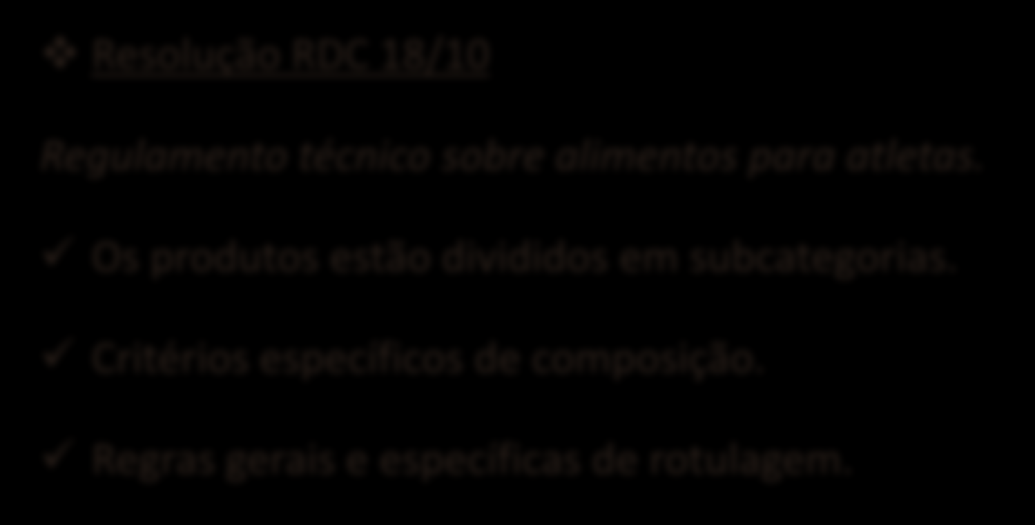 ALIMENTOS PARA ATLETAS Resolução RDC 18/10 Regulamento técnico sobre alimentos para atletas.