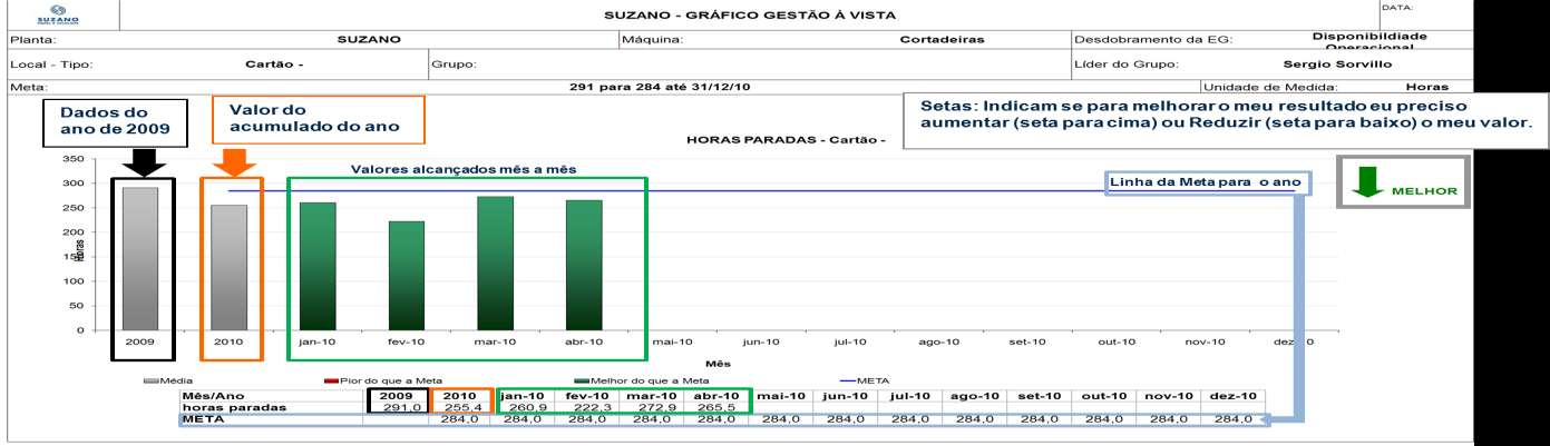 EXEMPLO DIDÁTICO C Check (Checar) ACOMPANHAR OS