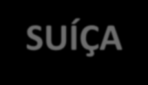 pessoas residências bairros estações de transferência tratamento por incineração destino final SUÍÇA Produção de RSU: 1-2 kg/pessoa.dia Densidade de RSU (na geração): 0.1-0.