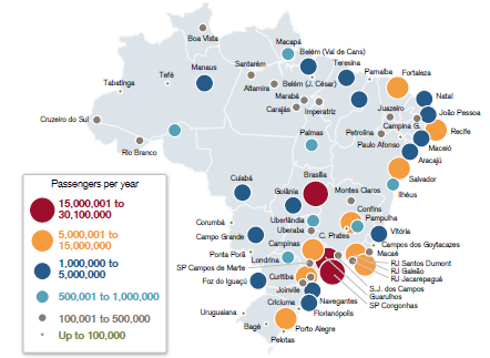 OPORTUNIDADES E DESAFIOS NA OFERTA DE SERVIÇOS AEROPORTUÁRIOS caminhos críticos dos suprimentos Fonte: McKinsey&Company, DECEA, ITA, Credit Suisse Research Concessões em aeroportos que apresentam