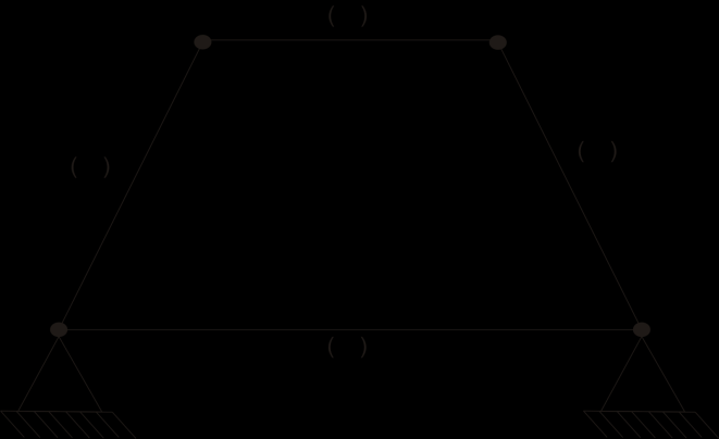 1 6- Análise Estrutural 6.1- Treliças Simples Treliça é uma estrutura formada por barras ligadas entre si pelas extremidades por meio de pinos, parafusos ou até soldados.