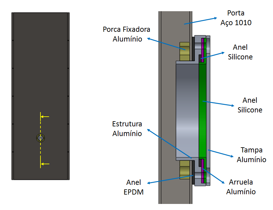 Fig.2.4 Detalhe em corte da estrutura da janela de inspeção. As principais características dos materiais empregados são as seguintes: AÇO AISI 1010: Módulo de elasticidade: E.