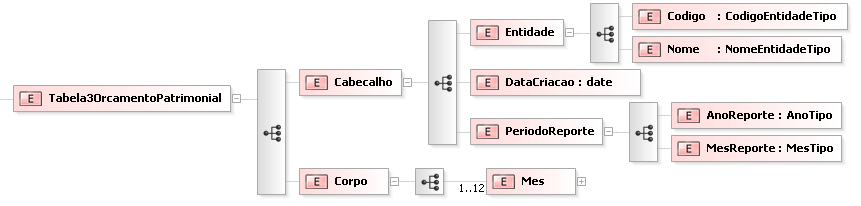 Página 12 de 69 2.3.