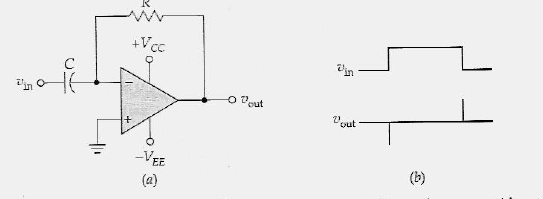 Diferenciador Obter fórmula da diferencial; Fazer