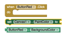 Em seguida, clique em Button1 na lista de Components (componentes) E clique no botão Rename (Renomear) para mudar o nome de Button1 para BotãoVermelho.