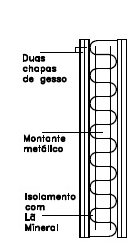 APROVAÇÃO: 1.