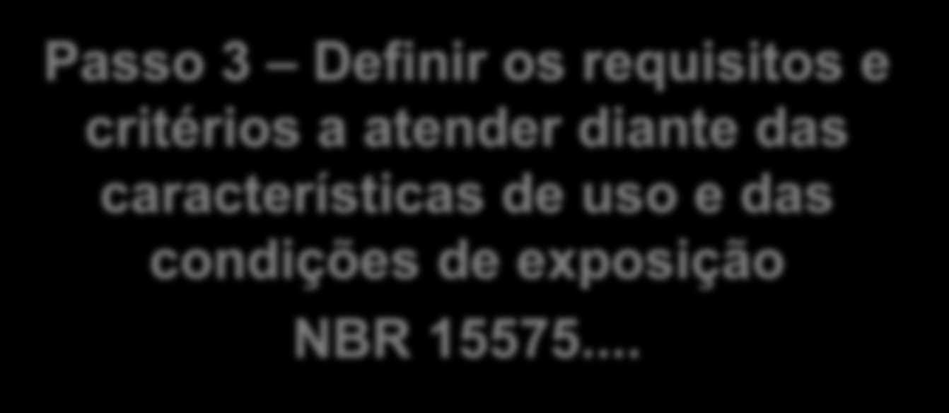 Passo 3 Definir os requisitos e critérios a atender diante das