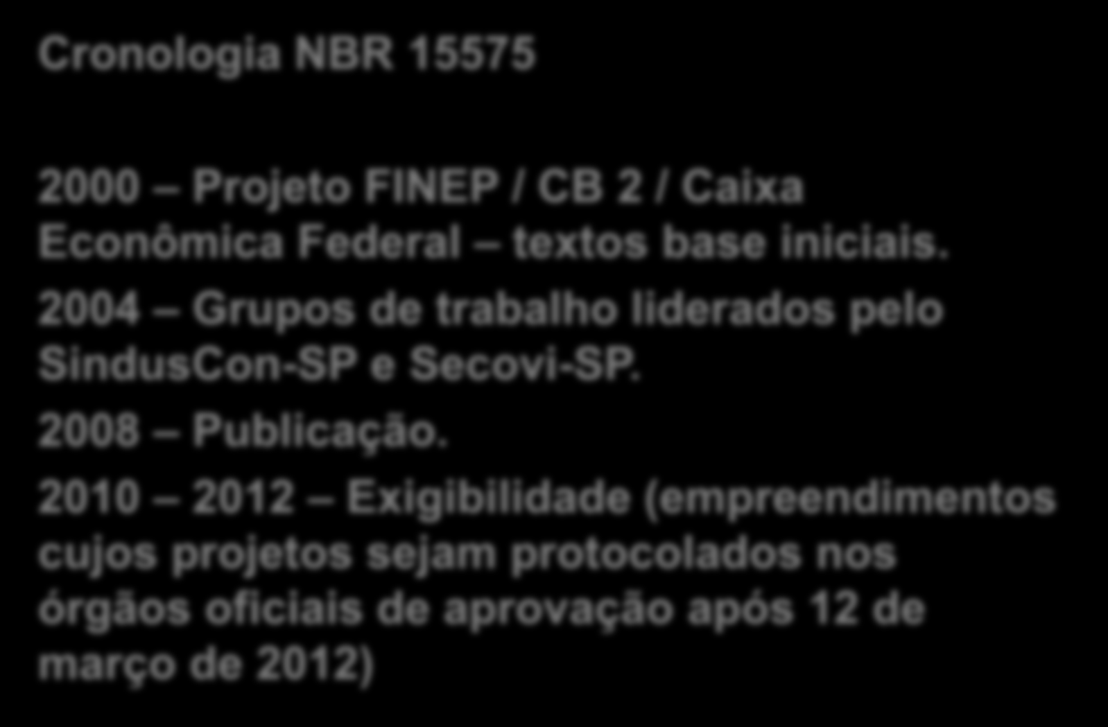 Cronologia NBR 15575 2000 Projeto FINEP / CB 2 / Caixa Econômica Federal textos base iniciais.