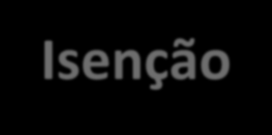 CONSIDERAÇÕES INICIAIS Drawback é um regime aduaneiro especial de desoneração tributária