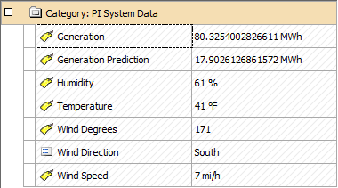 Power View no