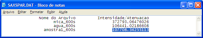 2 Tratamento de dados na linha SAXS2_120528.doc 1.