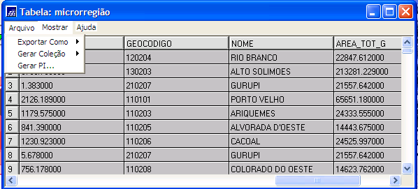 Cadas tros com Ferramentas