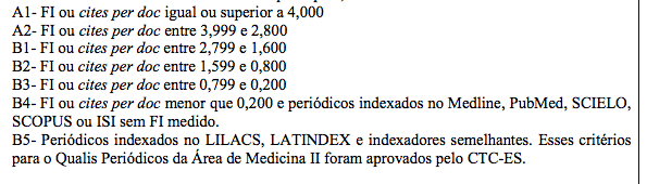 Pontuação para análise da produção científica através de Curriculum Lattes Mestrado (máximo 3 pontos) Doutorado (máximo 3 pontos) A. Participação em grupos de pesquisa A1.