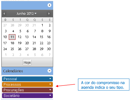 1 - Funções da Agenda 1.1 - Calendário e Tipo de Compromisso O calendário mostra sempre o mês em que se está visualizando os compromissos.