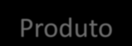 Posicionamento do Produto Características SP25 Plus SP35 Plus SP55 Plus SP75 Plus RP90 Plus E Posicionamento Acessível e Flexível Fácil e conveniente Rápida e versátil Alta Segurança Líder na